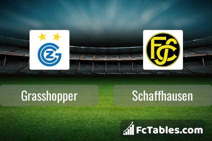 Grasshopper vs Schaffhausen H2H 18 jan 2023 Head to Head stats prediction