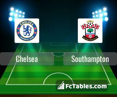 Preview image Chelsea - Southampton