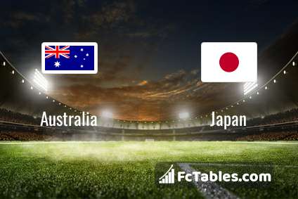Preview image Australia - Japan