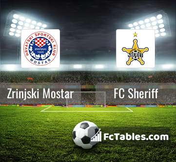 Preview image Zrinjski Mostar - FC Sheriff
