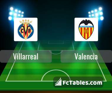 Preview image Villarreal - Valencia
