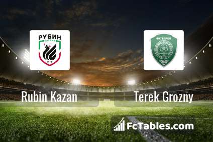 Preview image Rubin Kazan - Terek Grozny