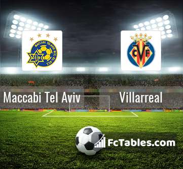Preview image Maccabi Tel Aviv - Villarreal