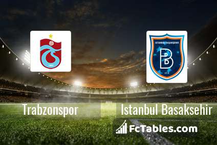 Anteprima della foto Trabzonspor - Istanbul Basaksehir