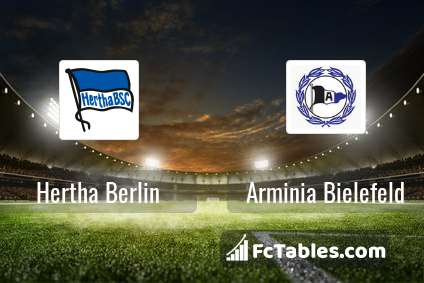 Anteprima della foto Hertha Berlin - Arminia Bielefeld
