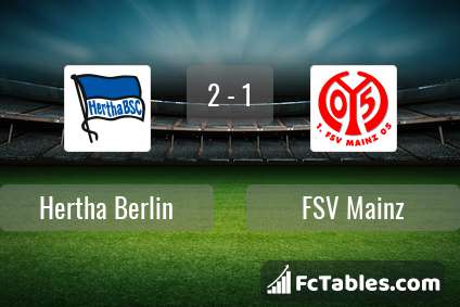 Preview image Hertha Berlin - FSV Mainz