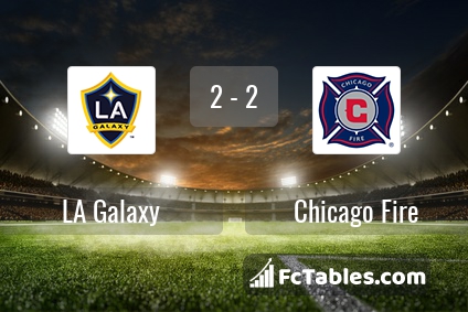 Preview image LA Galaxy - Chicago Fire