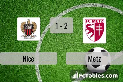 Preview image Nice - Metz
