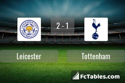 Podgląd zdjęcia Leicester City - Tottenham Hotspur