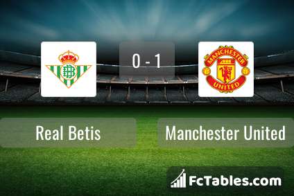 Preview image Real Betis - Manchester United