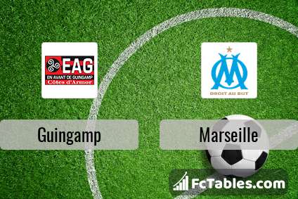 Preview image Guingamp - Marseille