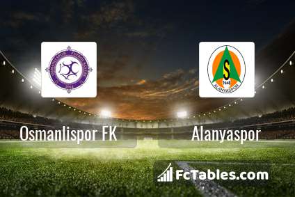 Preview image Osmanlispor FK - Alanyaspor