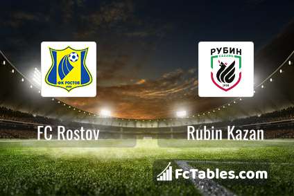 Anteprima della foto FC Rostov - Rubin Kazan