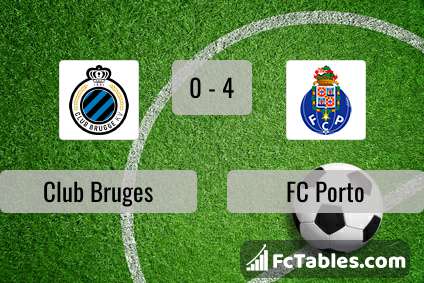 Anteprima della foto Club Brugge - FC Porto