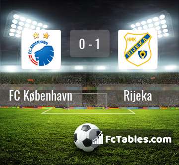 Preview image FC København - Rijeka