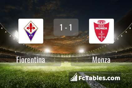 Preview image Fiorentina - Monza