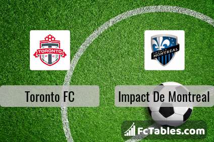 Podgląd zdjęcia Toronto FC - Impact De Montreal