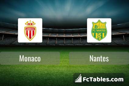 Preview image Monaco - Nantes