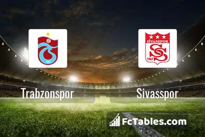 Anteprima della foto Trabzonspor - Sivasspor