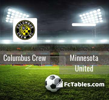 Preview image Columbus Crew - Minnesota United
