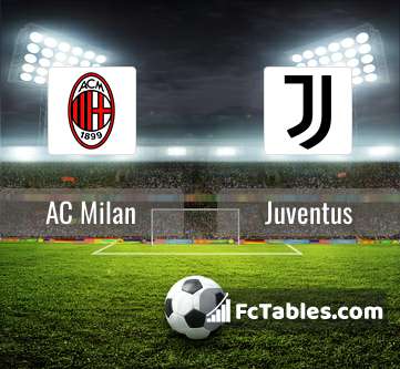 Preview image AC Milan - Juventus