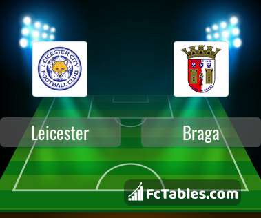 Preview image Leicester - Braga