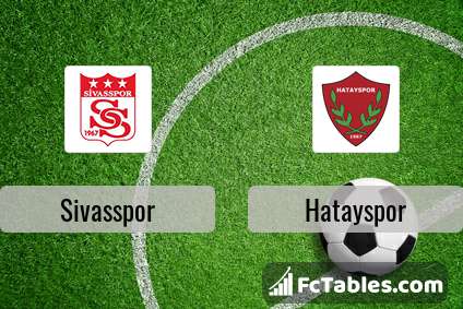 Preview image Sivasspor - Hatayspor