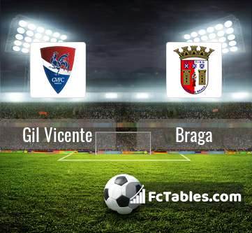 Preview image Gil Vicente - Braga