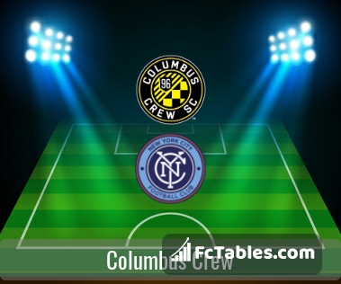 Preview image Columbus Crew - New York City FC