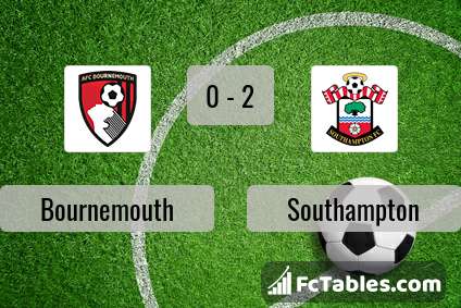 Preview image Bournemouth - Southampton