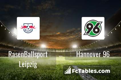 Preview image RasenBallsport Leipzig - Hannover 96