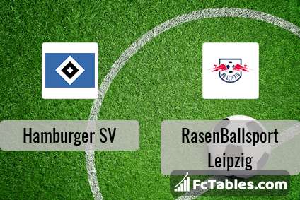 Preview image Hamburger SV - RasenBallsport Leipzig
