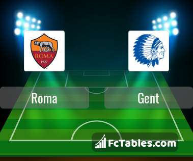Preview image Roma - Gent