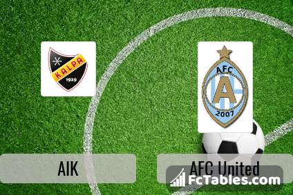 Preview image AIK - AFC United
