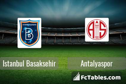 Preview image Istanbul Basaksehir - Antalyaspor