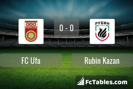 Podgląd zdjęcia FC Ufa - Rubin Kazań