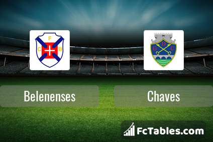 Preview image Belenenses - Chaves