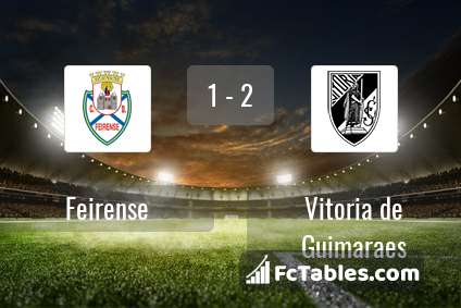 Preview image Feirense - Vitoria de Guimaraes