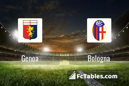 Preview image Genoa - Bologna