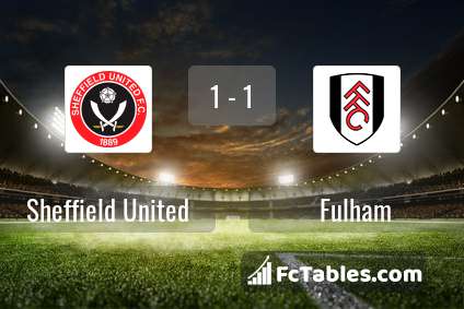 Anteprima della foto Sheffield United - Fulham