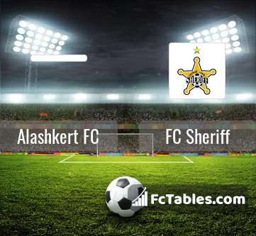 Preview image Alashkert FC - FC Sheriff