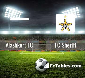 Anteprima della foto Alashkert FC - FC Sheriff