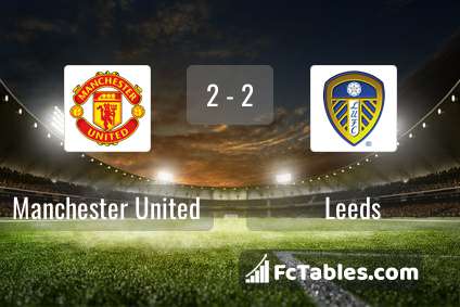 Anteprima della foto Manchester United - Leeds United