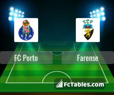 Podgląd zdjęcia FC Porto - Farense