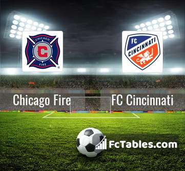 Preview image Chicago Fire - FC Cincinnati