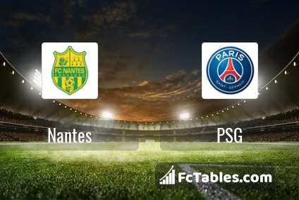 Preview image Nantes - PSG
