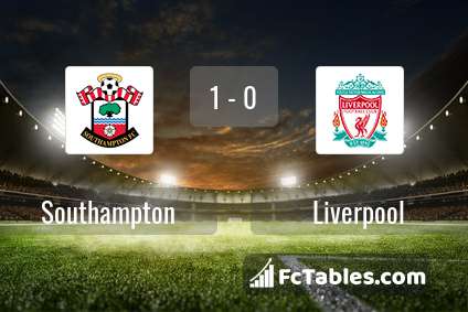 Anteprima della foto Southampton - Liverpool