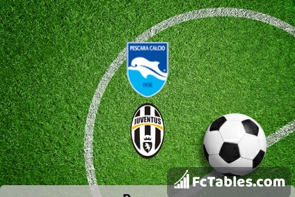 Preview image Pescara - Juventus
