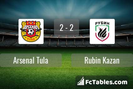 Preview image Arsenal Tula - Rubin Kazan