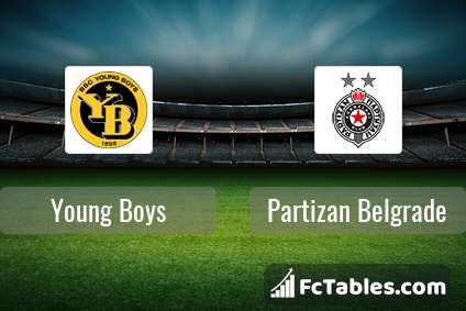 Podgląd zdjęcia Young Boys Berno - Partizan Belgrad